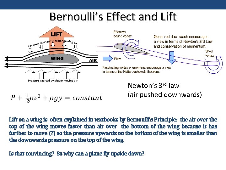 Bernoulli’s Effect and Lift Newton’s 3 rd law (air pushed downwards) Lift on a