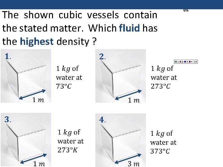 The shown cubic vessels contain the stated matter. Which fluid has the highest density