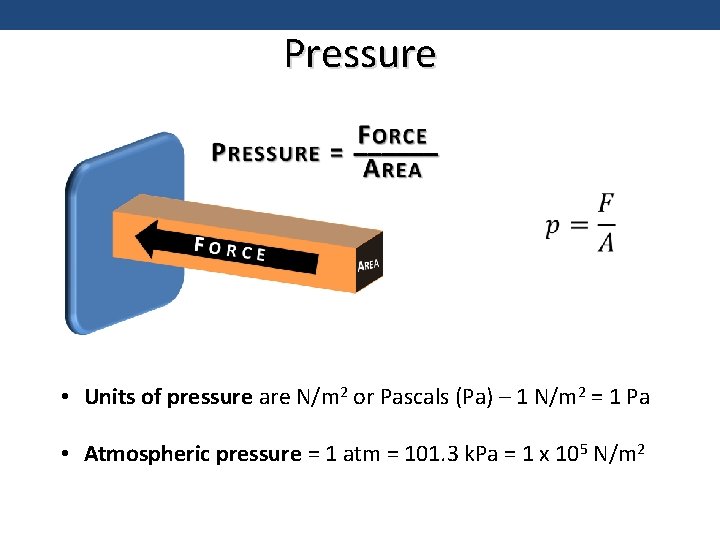 Pressure • Units of pressure are N/m 2 or Pascals (Pa) – 1 N/m