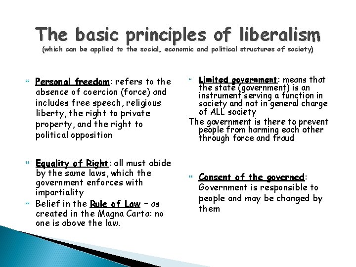 The basic principles of liberalism (which can be applied to the social, economic and