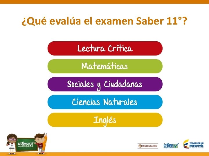 ¿Qué evalúa el examen Saber 11°? 