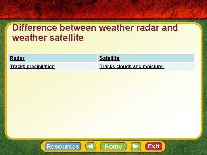 Difference between weather radar and weather satellite Radar Satellite Tracks precipitation Tracks clouds and