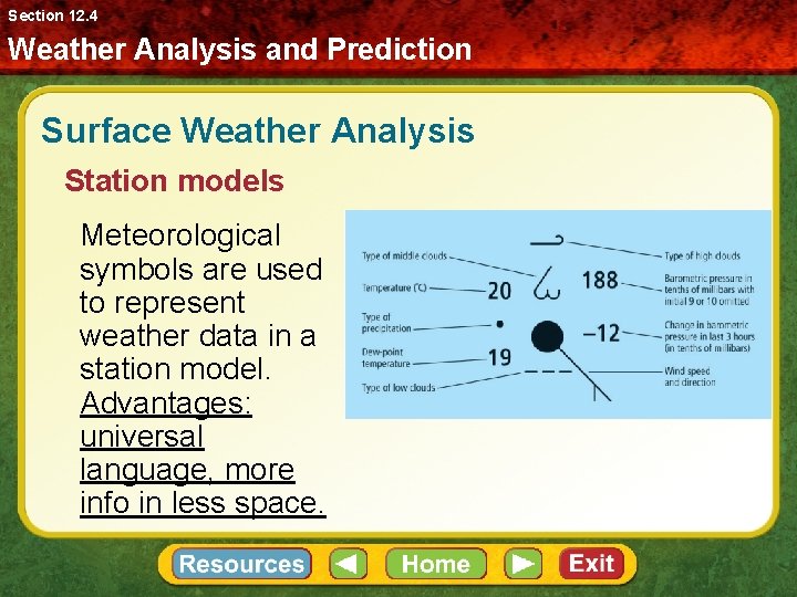 Section 12. 4 Weather Analysis and Prediction Surface Weather Analysis Station models Meteorological symbols
