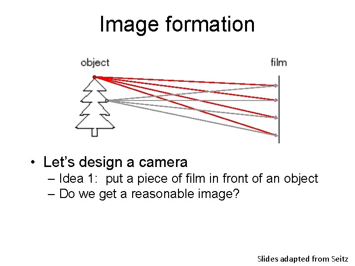 Image formation • Let’s design a camera – Idea 1: put a piece of