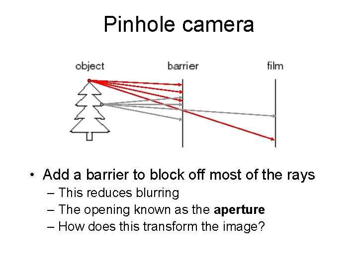 Pinhole camera • Add a barrier to block off most of the rays –