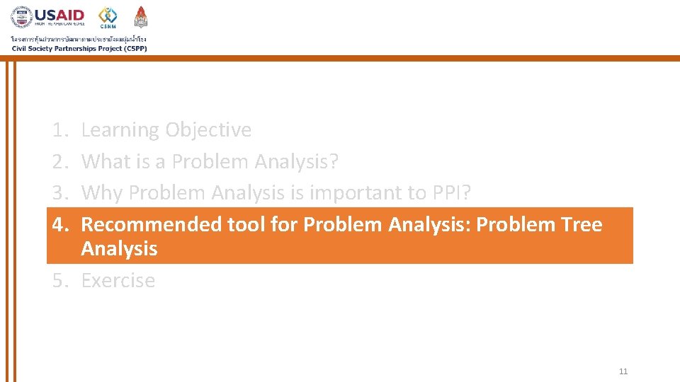 1. 2. 3. 4. Learning Objective What is a Problem Analysis? Why Problem Analysis 1. 2. 3. 4. Learning Objective What is a Problem Analysis? Why Problem Analysis