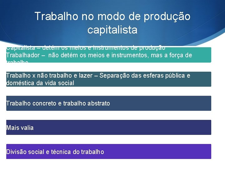 Trabalho no modo de produção capitalista Capitalista – detém os meios e instrumentos de