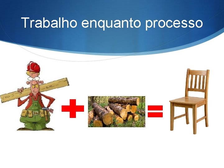 Trabalho enquanto processo 