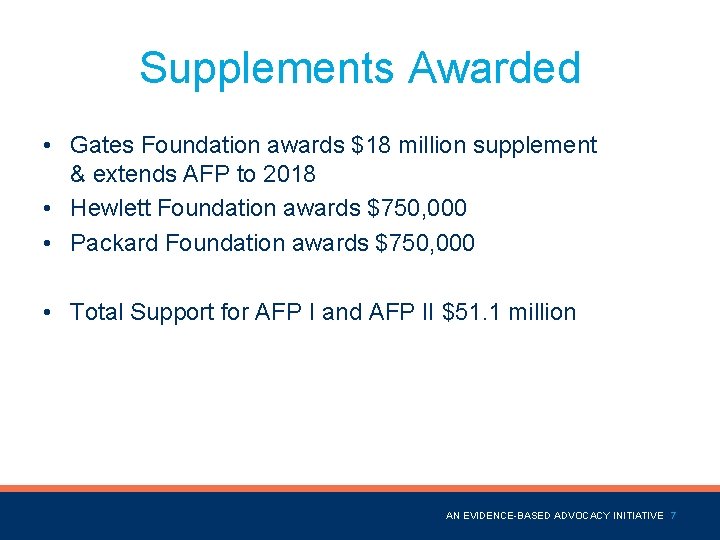 Supplements Awarded • Gates Foundation awards $18 million supplement & extends AFP to 2018