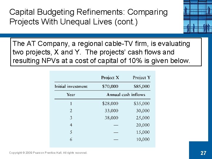 Capital Budgeting Refinements: Comparing Projects With Unequal Lives (cont. ) The AT Company, a
