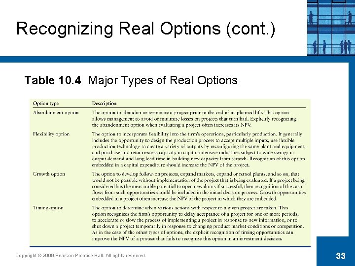 Recognizing Real Options (cont. ) Table 10. 4 Major Types of Real Options Copyright