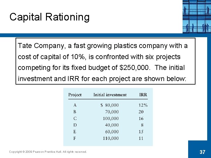 Capital Rationing Tate Company, a fast growing plastics company with a cost of capital