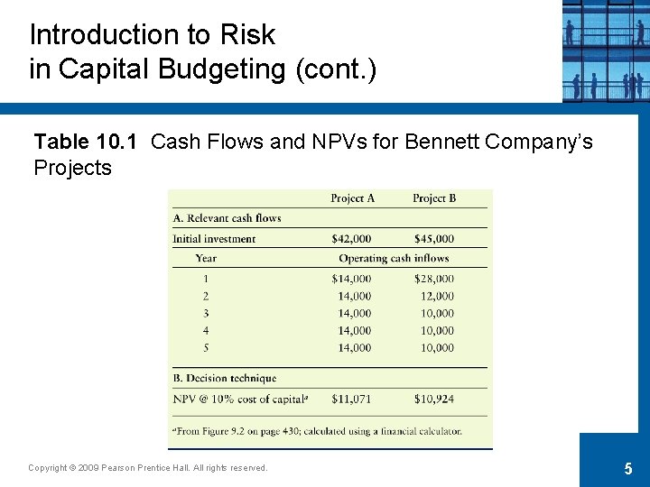 Introduction to Risk in Capital Budgeting (cont. ) Table 10. 1 Cash Flows and