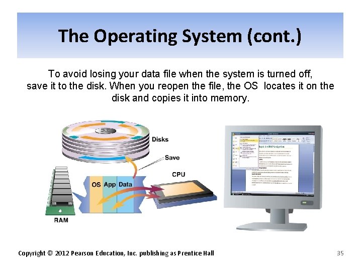 The Operating System (cont. ) To avoid losing your data file when the system