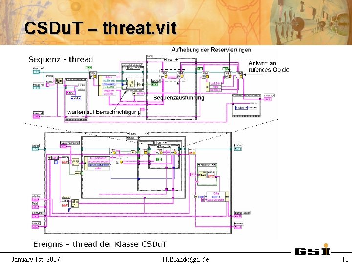 CSDu. T – threat. vit January 1 st, 2007 H. Brand@gsi. de 10 