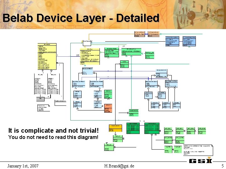 Belab Device Layer - Detailed It is complicate and not trivial! You do not