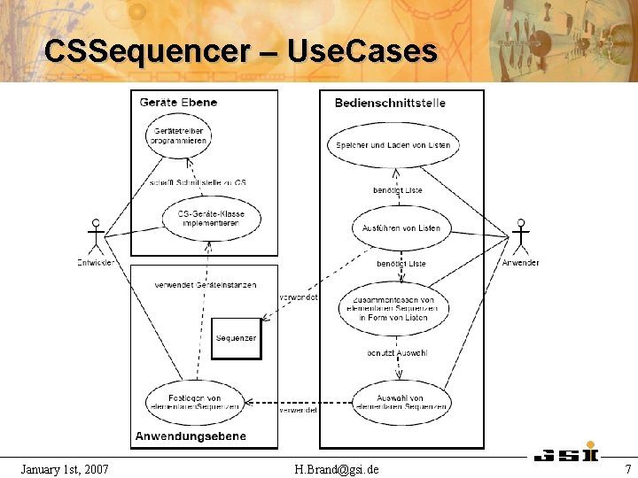 CSSequencer – Use. Cases January 1 st, 2007 H. Brand@gsi. de 7 