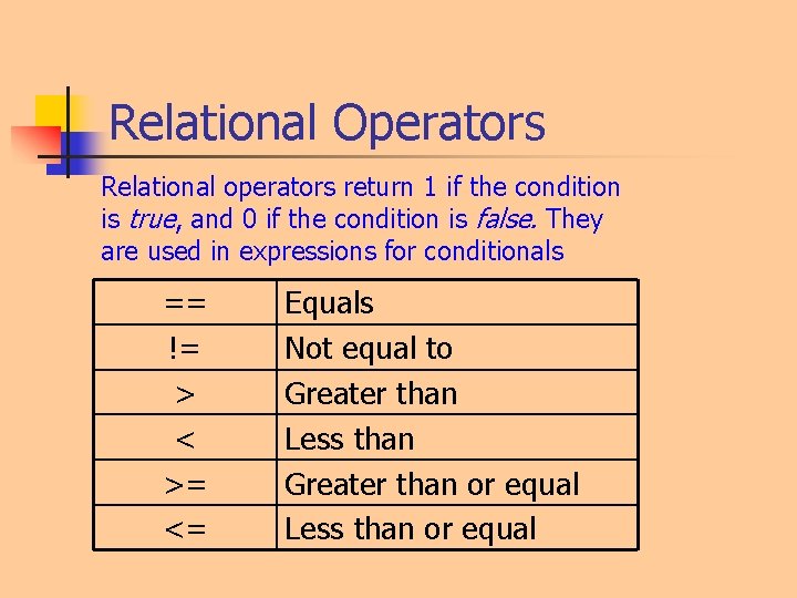 Relational Operators Relational operators return 1 if the condition is true, and 0 if Relational Operators Relational operators return 1 if the condition is true, and 0 if