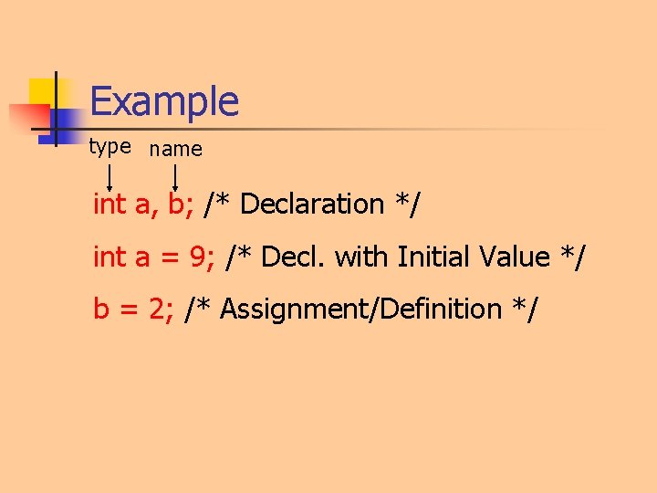 Example type name int a, b; /* Declaration */ int a = 9; /* Example type name int a, b; /* Declaration */ int a = 9; /*