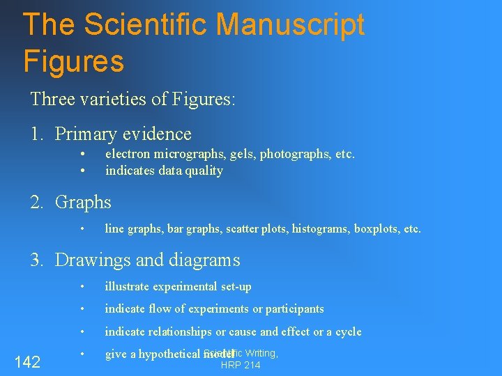 The Scientific Manuscript Figures Three varieties of Figures: 1. Primary evidence • • electron