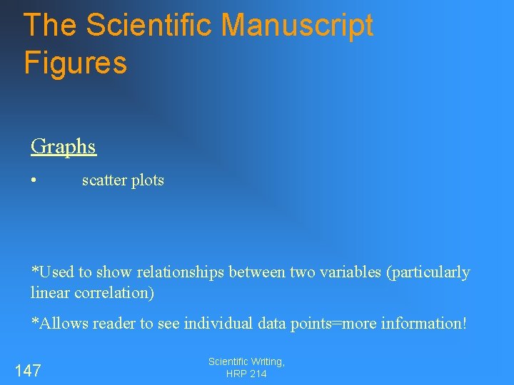 The Scientific Manuscript Figures Graphs • scatter plots *Used to show relationships between two