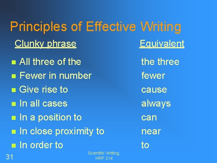 Principles of Effective Writing Clunky phrase n n n n 31 Equivalent All three