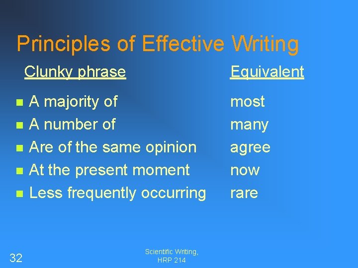 Principles of Effective Writing Clunky phrase n n n 32 Equivalent A majority of