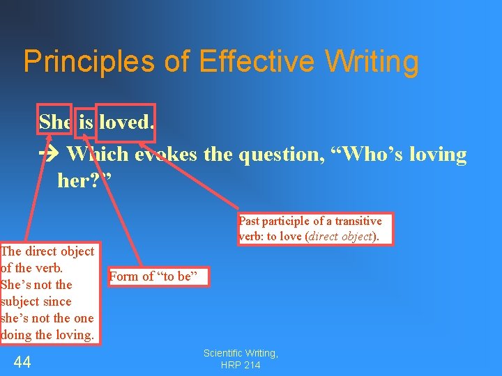 Principles of Effective Writing She is loved. Which evokes the question, “Who’s loving her?