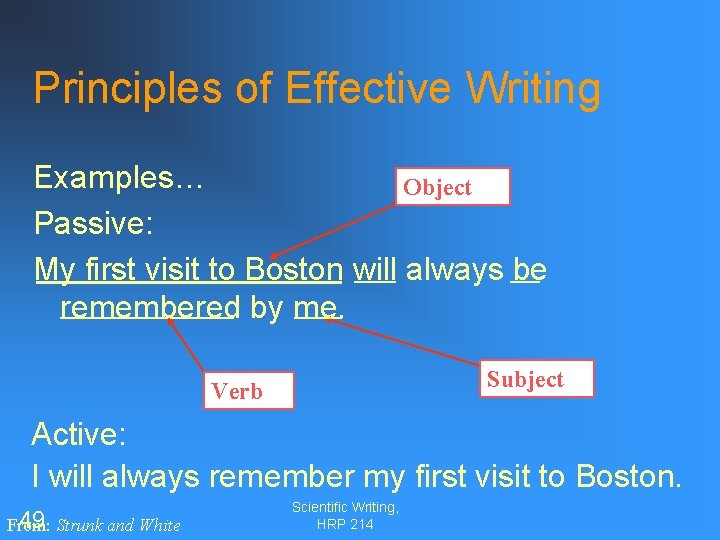 Principles of Effective Writing Examples… Object Passive: My first visit to Boston will always