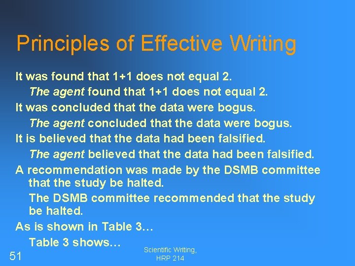 Principles of Effective Writing It was found that 1+1 does not equal 2. The