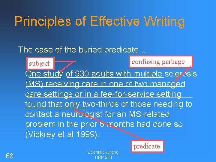 Principles of Effective Writing The case of the buried predicate… confusing garbage subject One