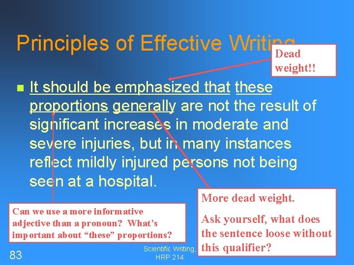 Principles of Effective Writing Dead weight!! n It should be emphasized that these proportions