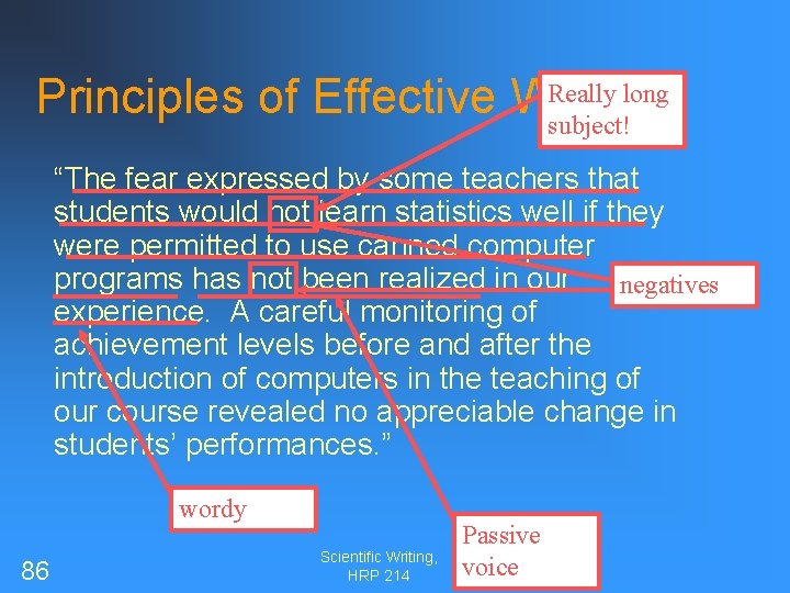 Really long Principles of Effective Writing subject! “The fear expressed by some teachers that