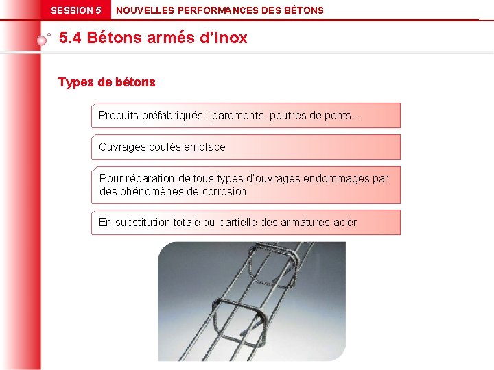 SESSION 5 NOUVELLES PERFORMANCES DES BÉTONS 5. 4 Bétons armés d’inox Types de bétons