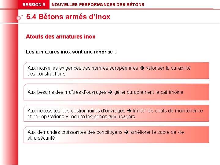 SESSION 5 NOUVELLES PERFORMANCES DES BÉTONS 5. 4 Bétons armés d’inox Atouts des armatures