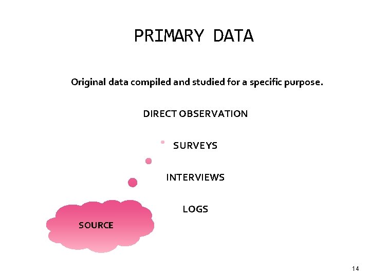 PRIMARY DATA Original data compiled and studied for a specific purpose. DIRECT OBSERVATION SURVEYS