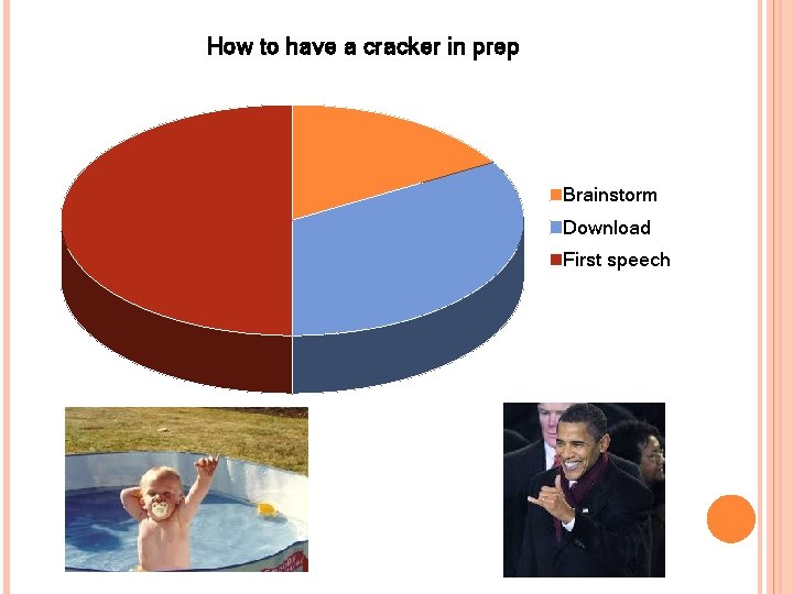 How to have a cracker in prep Brainstorm Download First speech 
