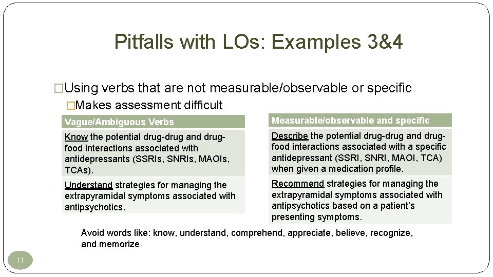 Pitfalls with LOs: Examples 3&4 �Using verbs that are not measurable/observable or specific �Makes Pitfalls with LOs: Examples 3&4 �Using verbs that are not measurable/observable or specific �Makes