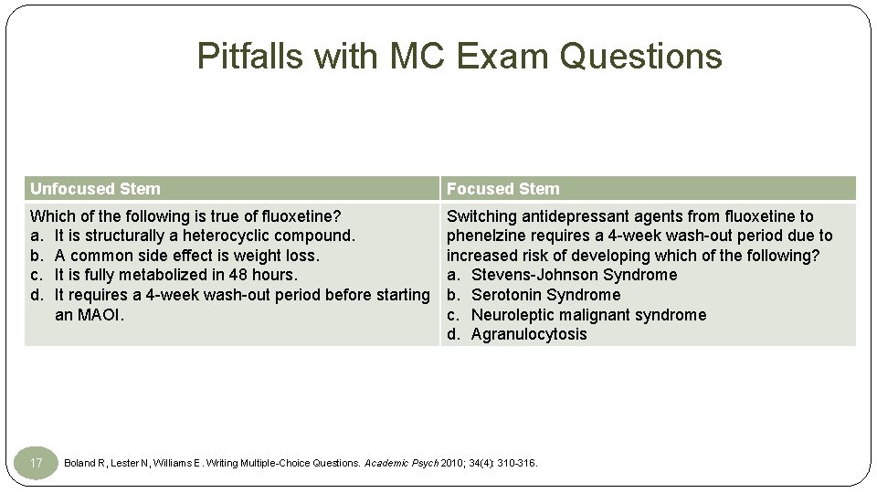 Pitfalls with MC Exam Questions Unfocused Stem Focused Stem Which of the following is Pitfalls with MC Exam Questions Unfocused Stem Focused Stem Which of the following is
