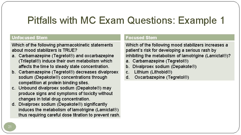 Pitfalls with MC Exam Questions: Example 1 Unfocused Stem Focused Stem Which of the Pitfalls with MC Exam Questions: Example 1 Unfocused Stem Focused Stem Which of the