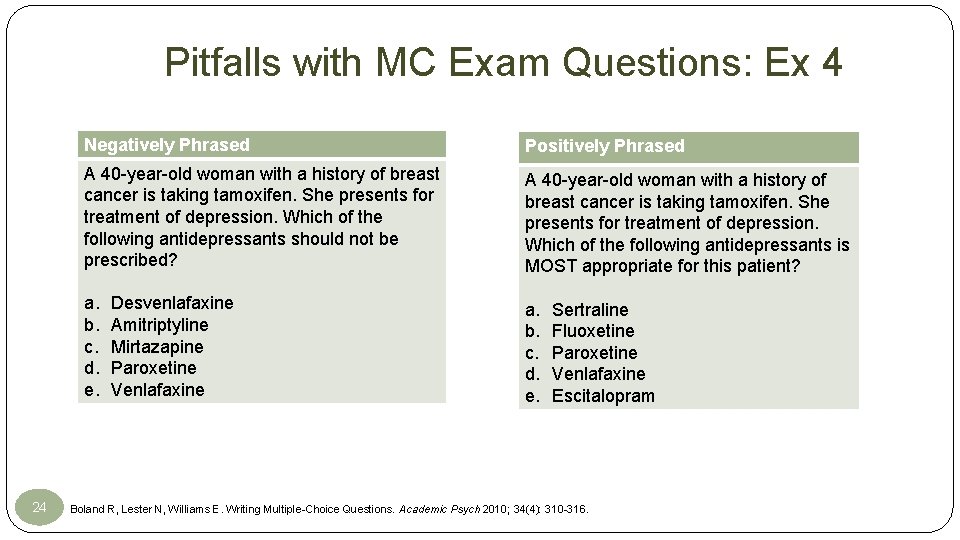 Pitfalls with MC Exam Questions: Ex 4 24 Negatively Phrased Positively Phrased A 40 Pitfalls with MC Exam Questions: Ex 4 24 Negatively Phrased Positively Phrased A 40