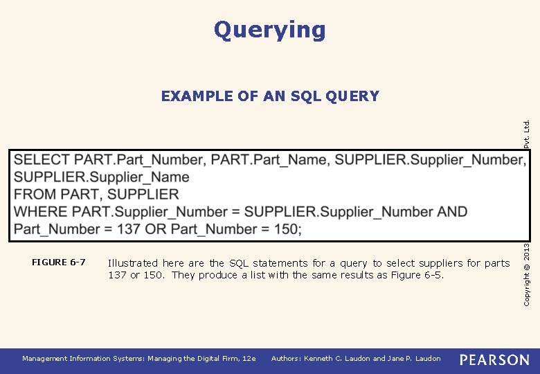 Querying FIGURE 6 -7 Illustrated here are the SQL statements for a query to