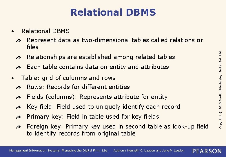 Relational DBMS Represent data as two-dimensional tables called relations or files Relationships are established