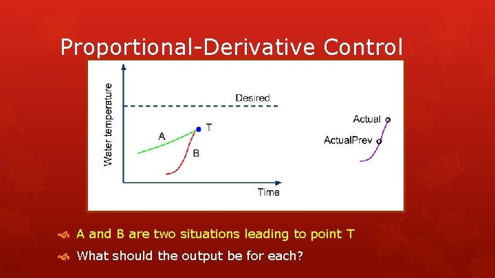 Proportional-Derivative Control A and B are two situations leading to point T What should