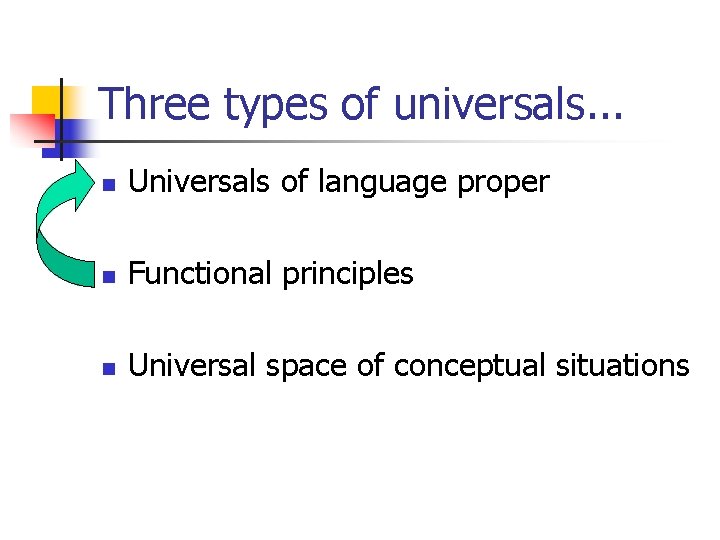 Three types of universals. . . n Universals of language proper n Functional principles