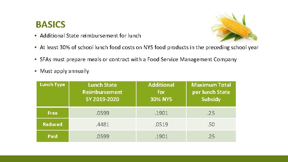 BASICS ▪ Additional State reimbursement for lunch ▪ At least 30% of school lunch