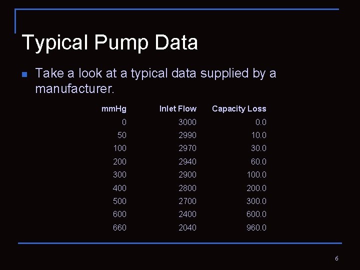 Typical Pump Data n Take a look at a typical data supplied by a