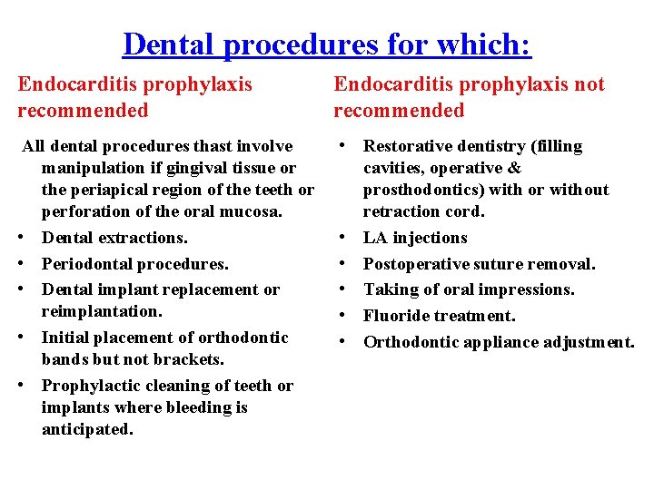 Dental procedures for which: Endocarditis prophylaxis recommended Endocarditis prophylaxis not recommended All dental procedures