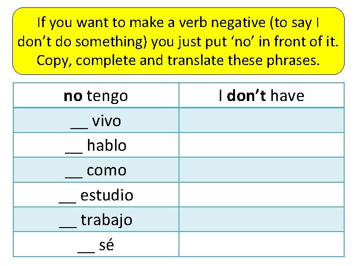 If you want to make a verb negative (to say I don’t do something)