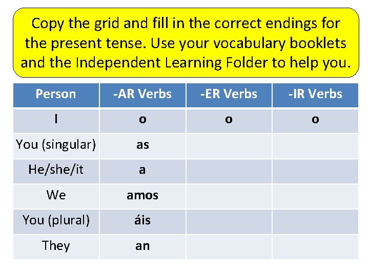 Copy the grid and fill in the correct endings for the present tense. Use
